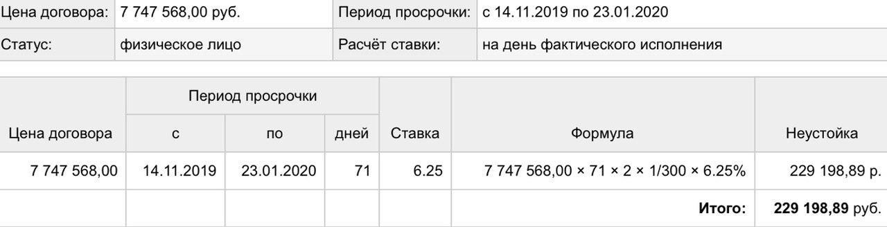 Калькулятор дду неустойка 2024. Калькулятор просрочки по ДДУ. Формула расчета просрочки по ДДУ. Формула неустойки за просрочку сдачи квартиры. Калькулятор неустойки по ДДУ для физических лиц.